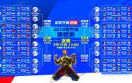 华体会-凯恩赛事关键助攻新规引发IG激烈争议